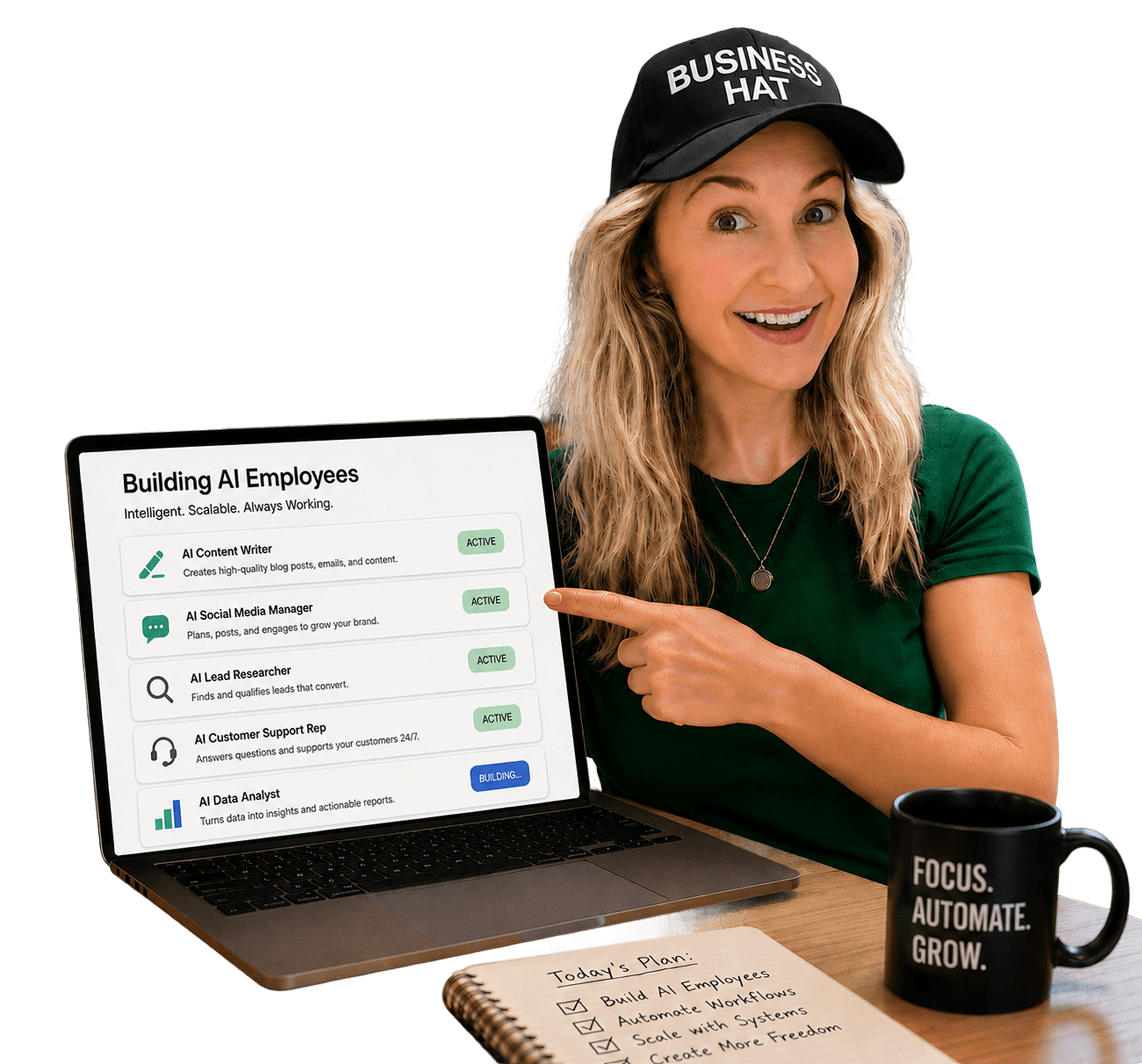 AI Employees Workshop